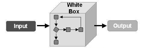 whitebox.jpg